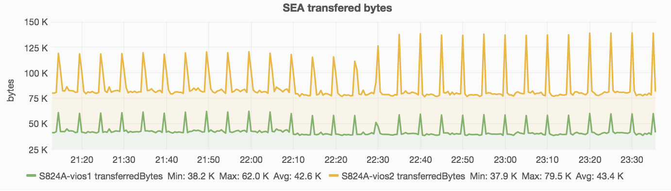 hmc_sys_sea.png